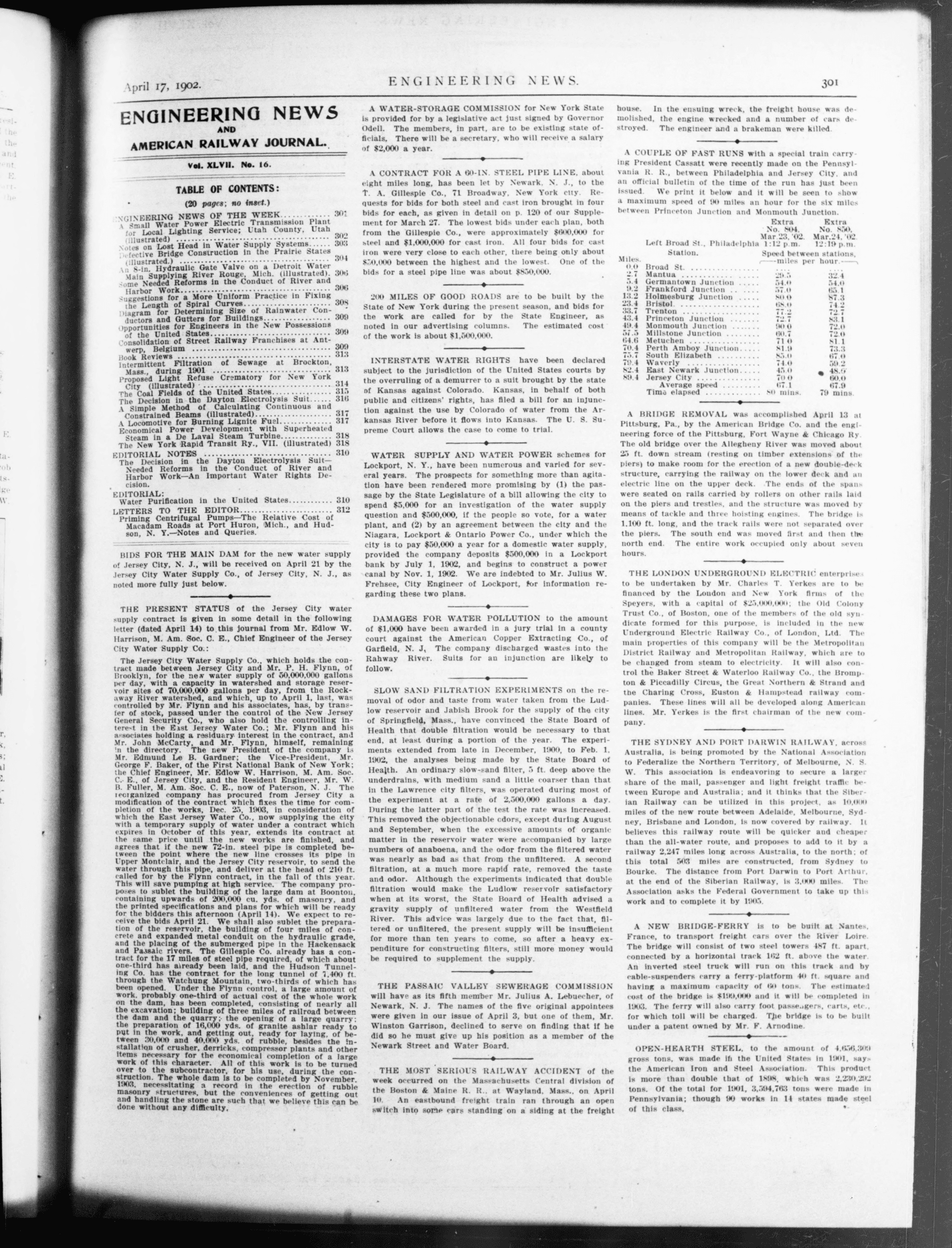 The History of the Submittal: The Job Had No Name for 70 Years